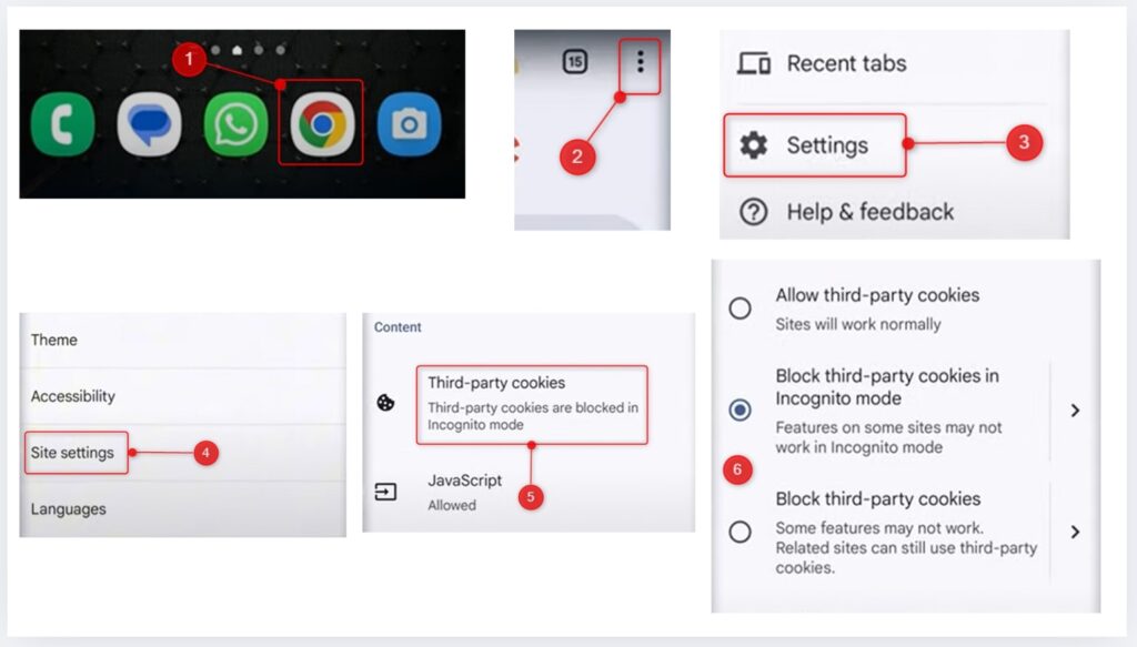 Steps to allow or block third-party cookies in Google Chrome on Android, showing navigation to Settings > Site settings > Third-party cookies